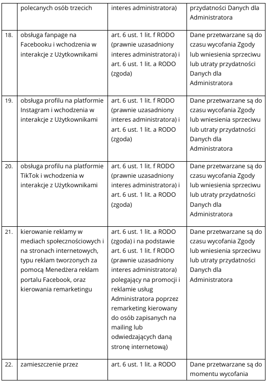 Polityka Prywatności image