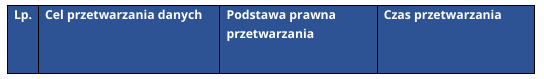 Polityka Prywatności image